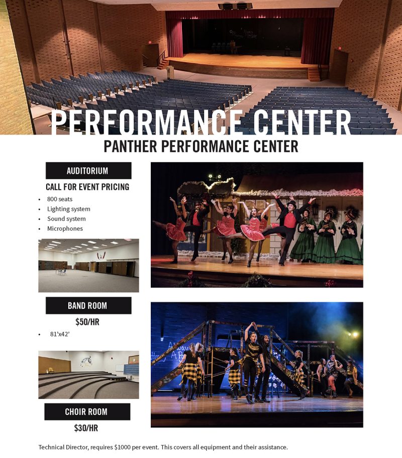 Pantherplex Performance Center Rentals 12 22